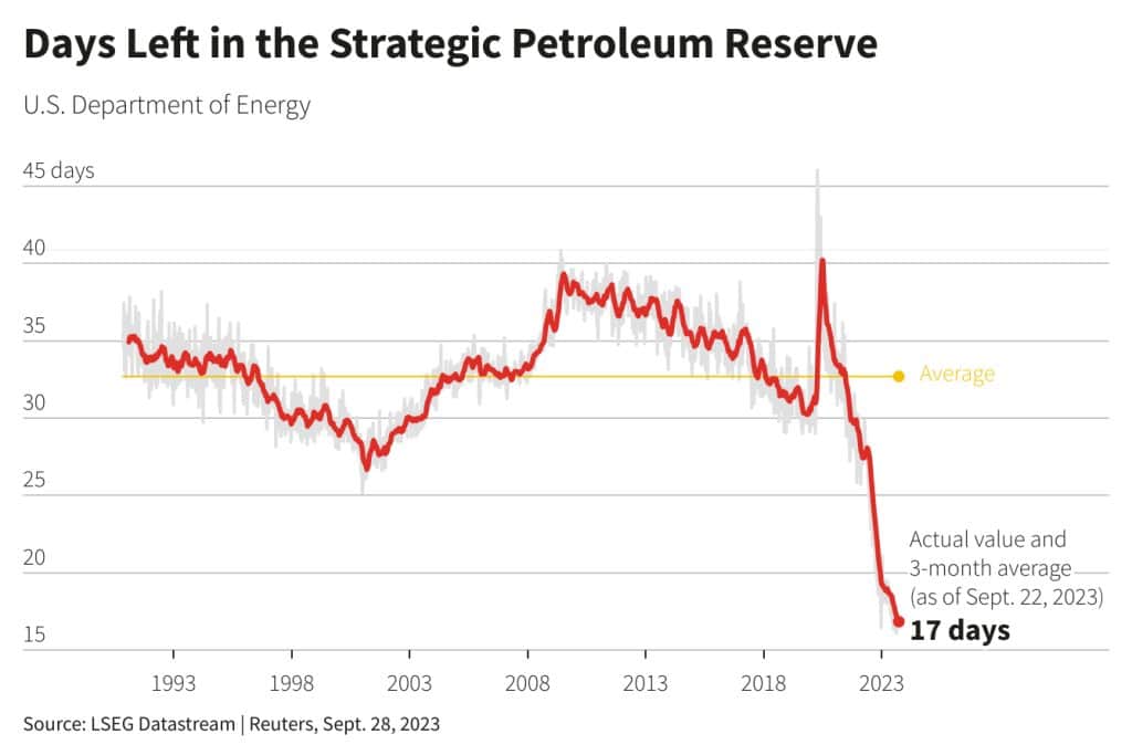 President Joe Biden and his administration will seek to gaslight Americans about any topic. Biden’s latest campaign to mislead actually comes from the Energy Department and focuses on gas.