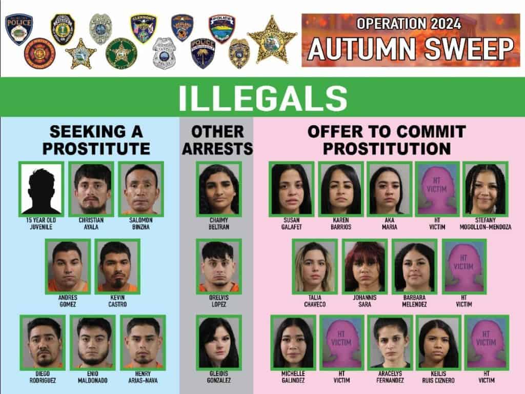 Polk County Sheriff Grady Judd Condemns Feds After Multiple Human Trafficking Arrests