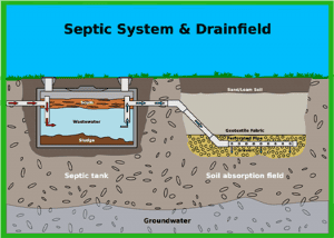 22390027 trenchless 300x214 1